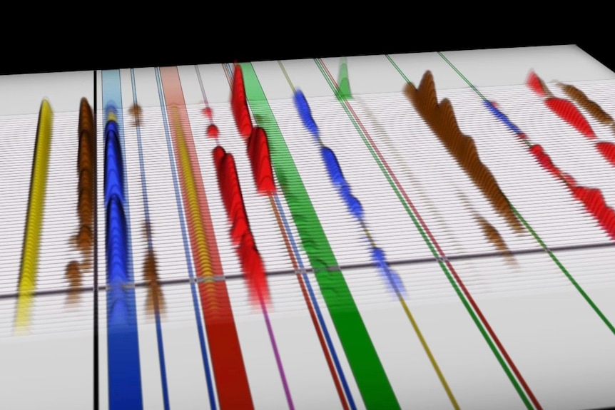 A screengrab of a 3D spectrogram featuring irregular coloured shapes in a linear form.