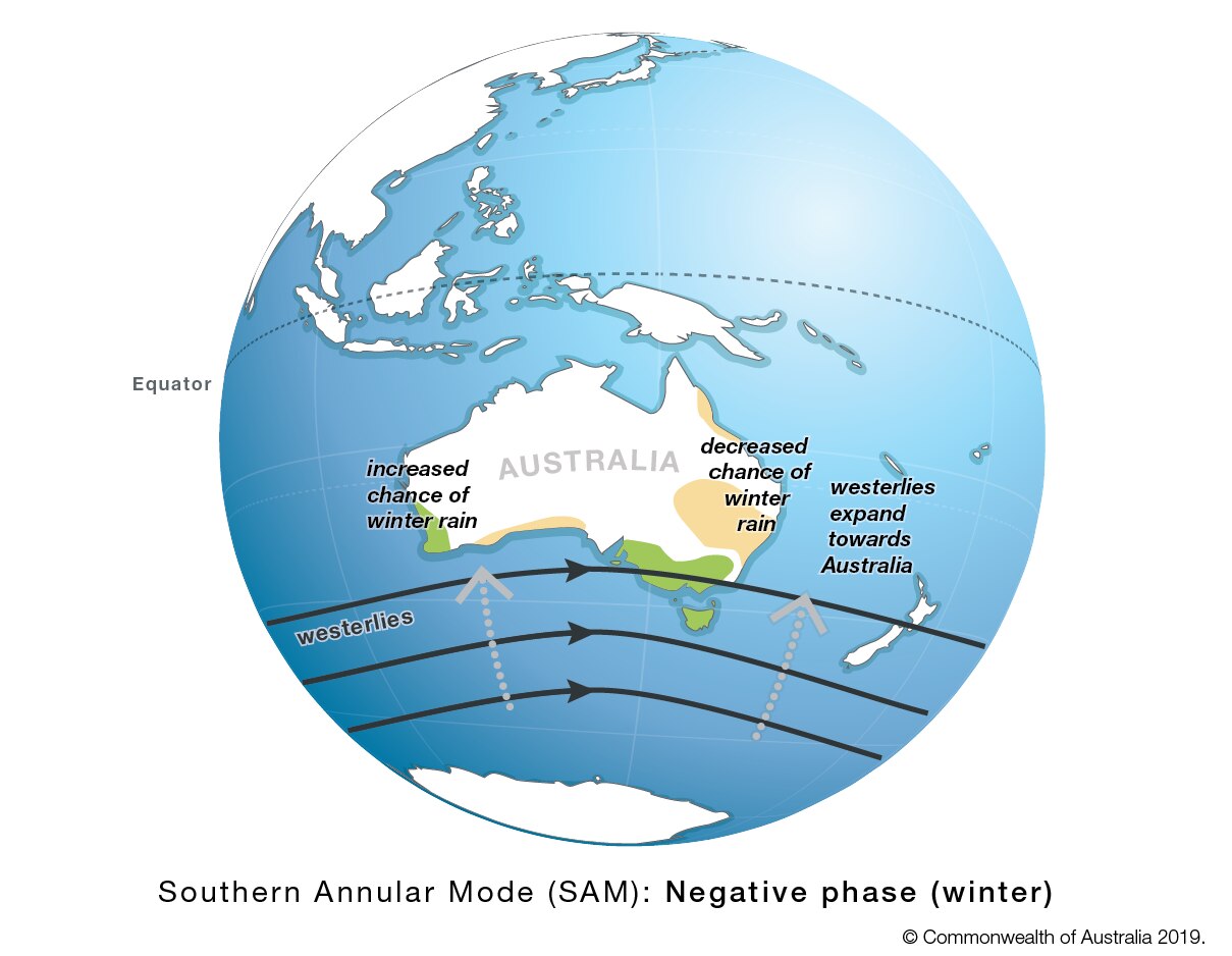 A digital image of earth with Australia at the centre. Colour is shown along the east, south and west coasts.