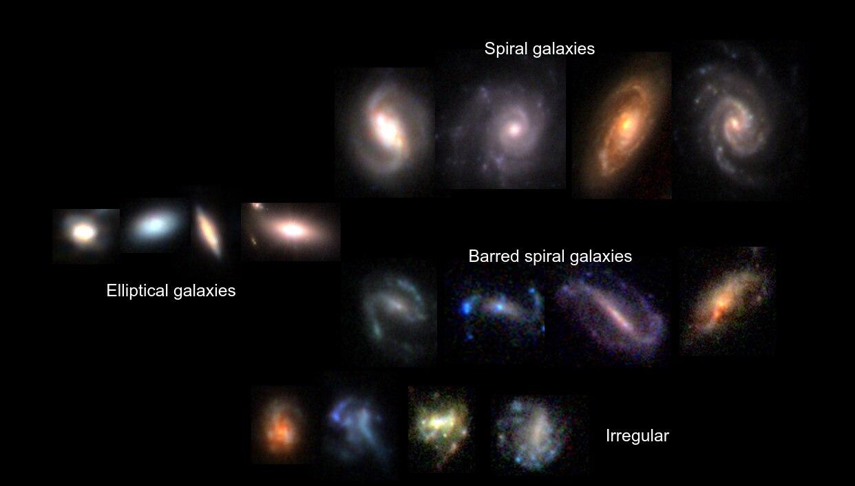 Mosaic of galaxies 