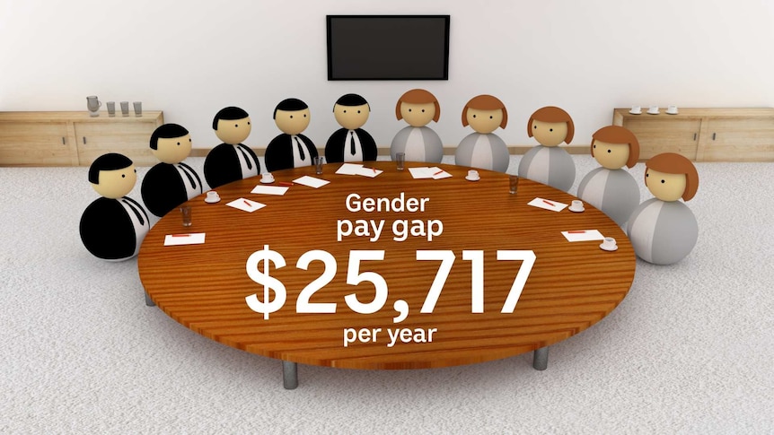 Graphic of men and women sitting around a table