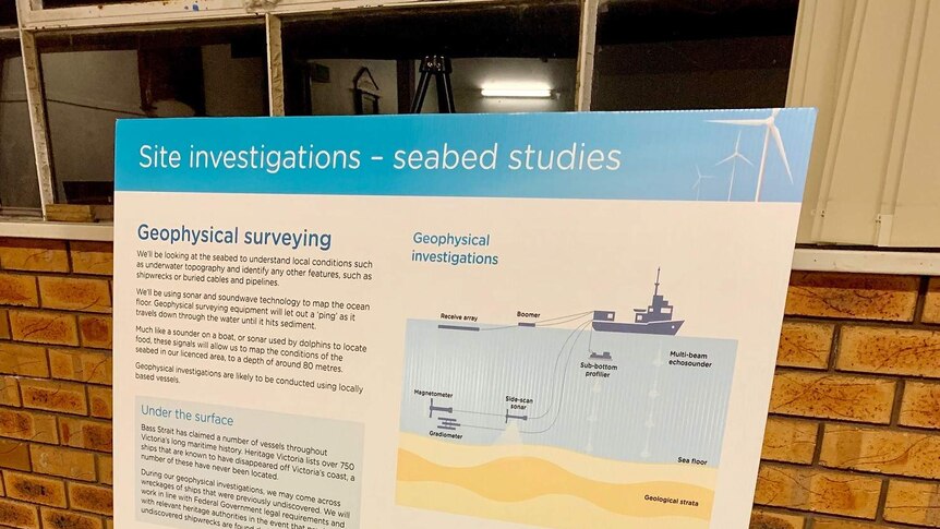 Map explaining site investigations and seabed studies for the proposed wind farm