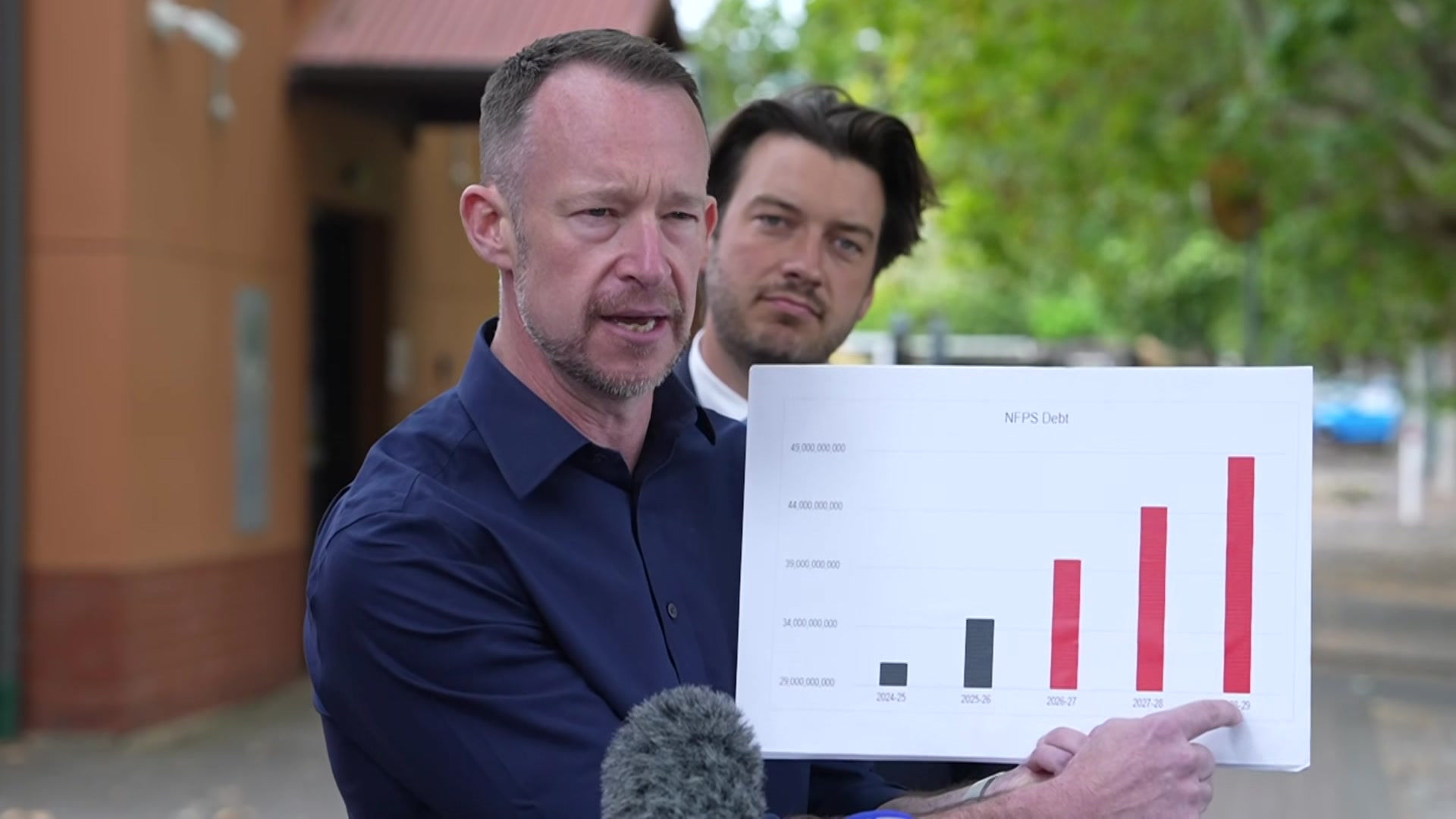 Ben Hood mostra um gráfico que mostra a dívida do estado aumentando para aproximadamente US$ 49 milhões para a mídia enquanto Jack Batty observa.