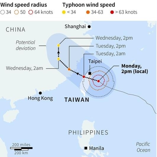 Typhoon Dujuan track map