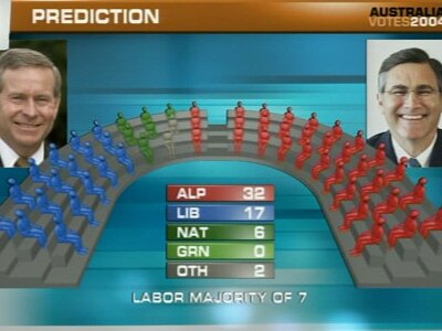 Labor poised for WA election win - ABC News