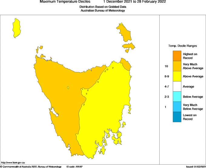 Graph showing maximum temperatures, Tasmanian summer 2022.