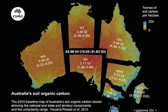 Map of Australia with colour variation showing low to high carbon, blue around the coast means more carbon per hectare