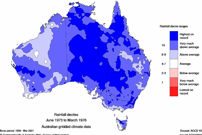 rain-decile-197306-197603