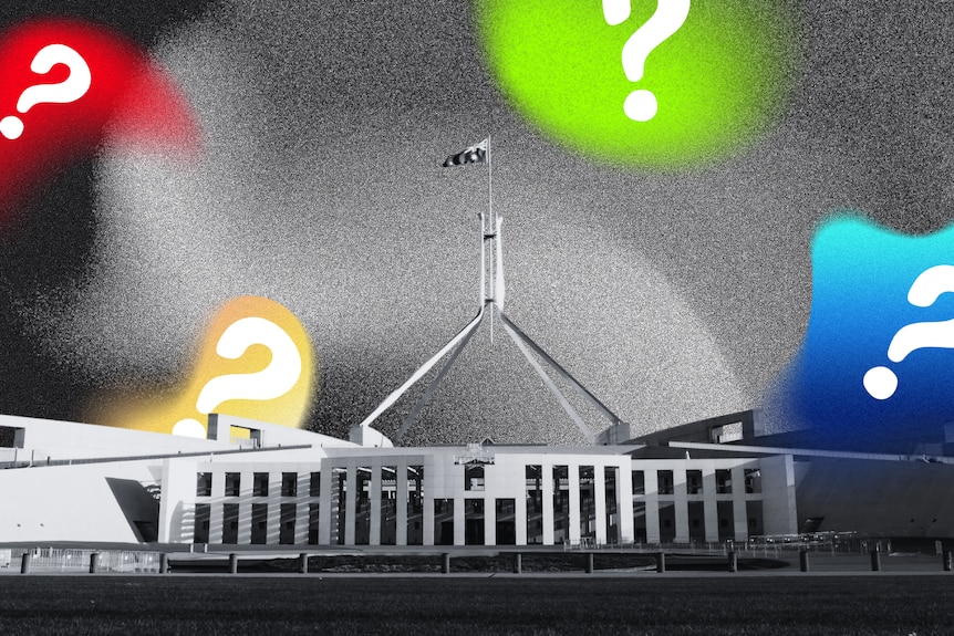 A grahpic of coloured question marks surrounding a black and white photo of parliament house. 