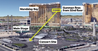 A graphic shows the key locations and events of the massacre