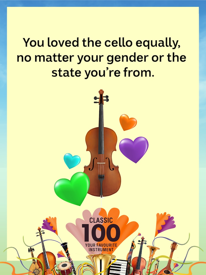 You loved the cello equally, no matter your gender or the state you're from.