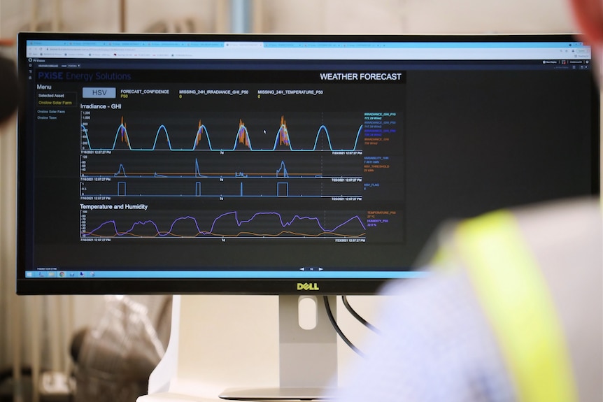 Computer screen with graphs of ele