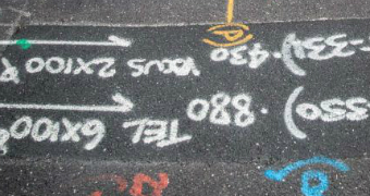Paint markings on the footpath in St Kilda Rd.
