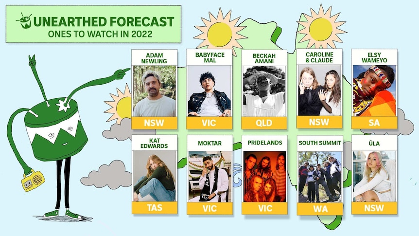 Ten images of artists included in Unearthed's Forecast next to a green Unearthed drum.