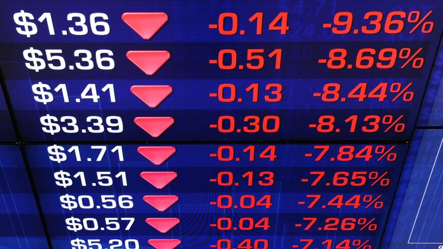 A share price display shows stocks falling on the Australian Stock Exchange (ASX) in Sydney