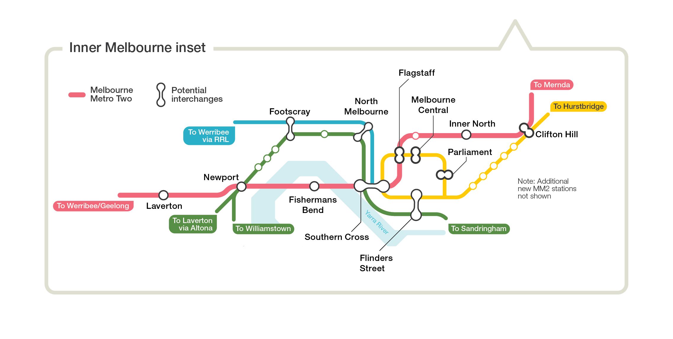 A graphic showing proposed underground rail for Melbourne.