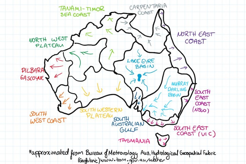 Map of Australia with the big national drainage divisions marked