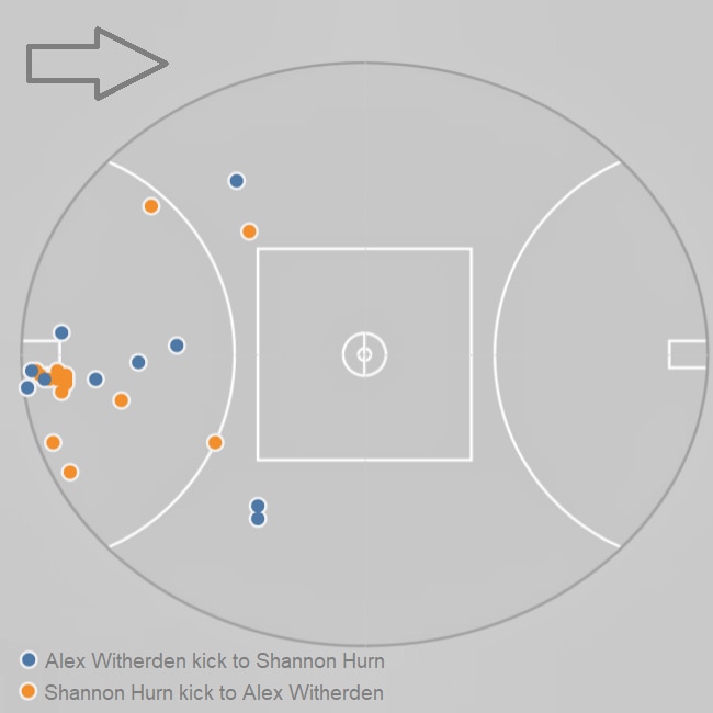 Image 1 Hurn Witherden kick map