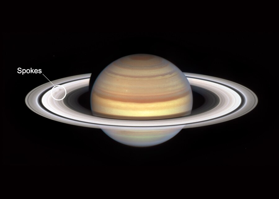 Annotated image of Saturn and its rings showing position of blobs