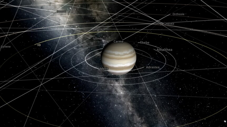 A view of Jupiter in space with diagram lines showing the orbit of various moons.