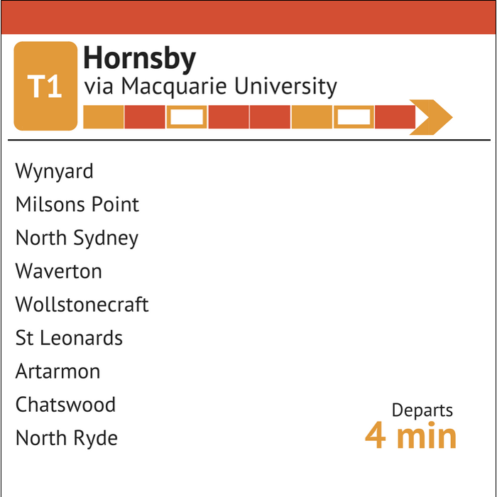 Train timetable screen mockup showing congested carriages