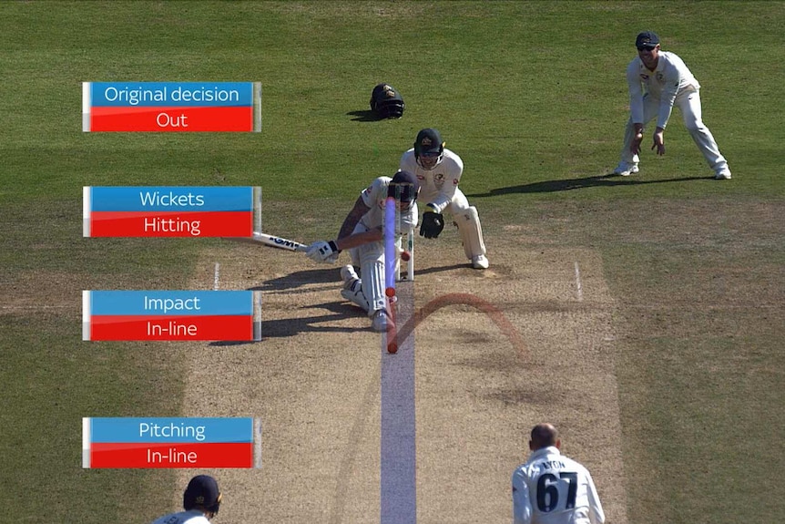 Ball tracking is super-imposed over a replay of an LBW appeal for the wicket of Ben Stokes showing that he should be out.