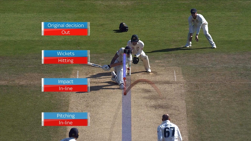 Ball tracking is super-imposed over a replay of an LBW appeal for the wicket of Ben Stokes showing that he should be out.