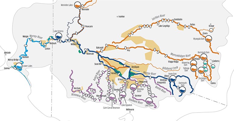 A graphic map showing many rivers leading into the Murray River.