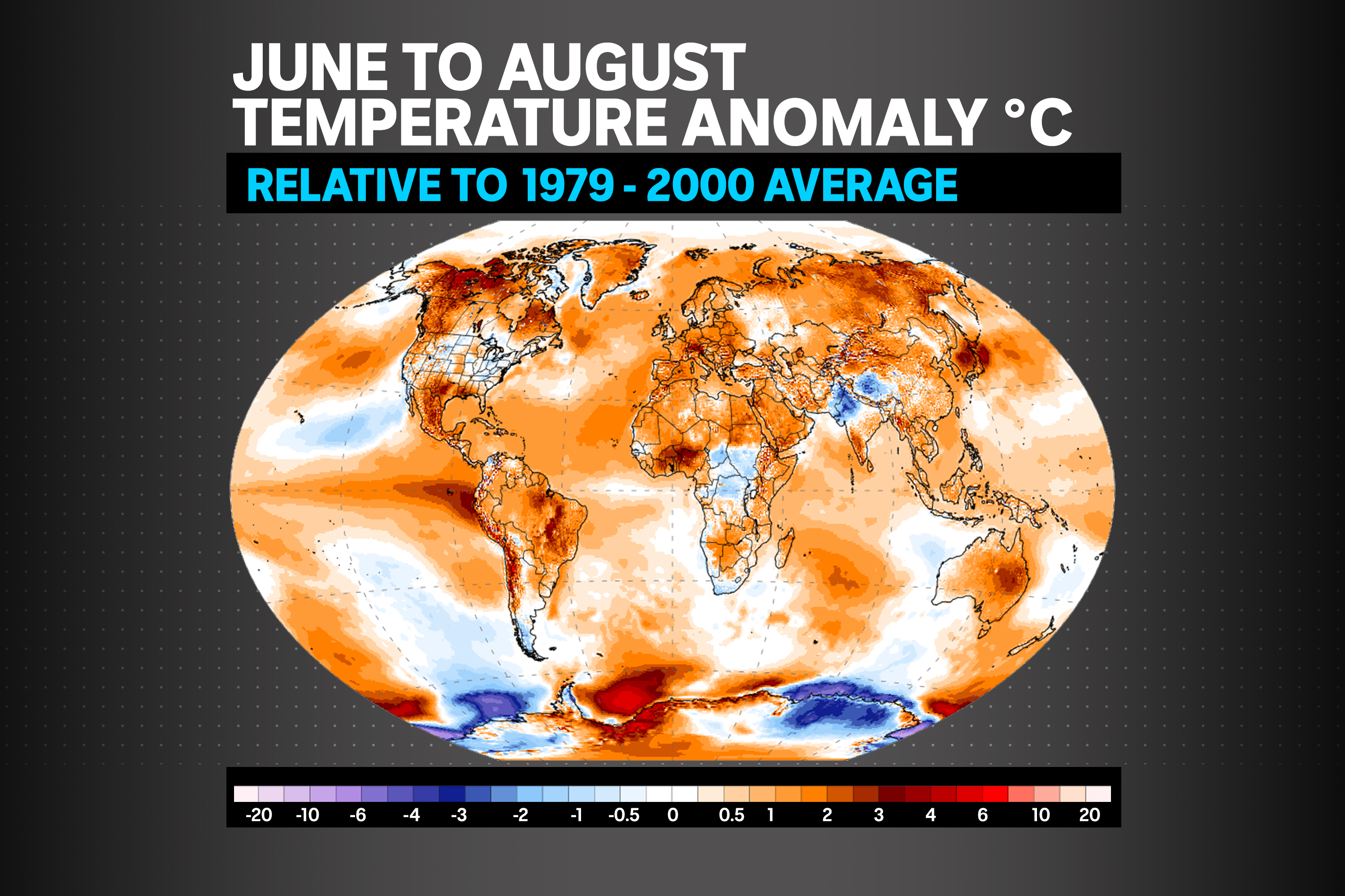 June to August temperatures