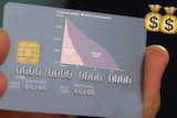 A blank credit card, overlaid with a chart showing how long it takes to repay debts.