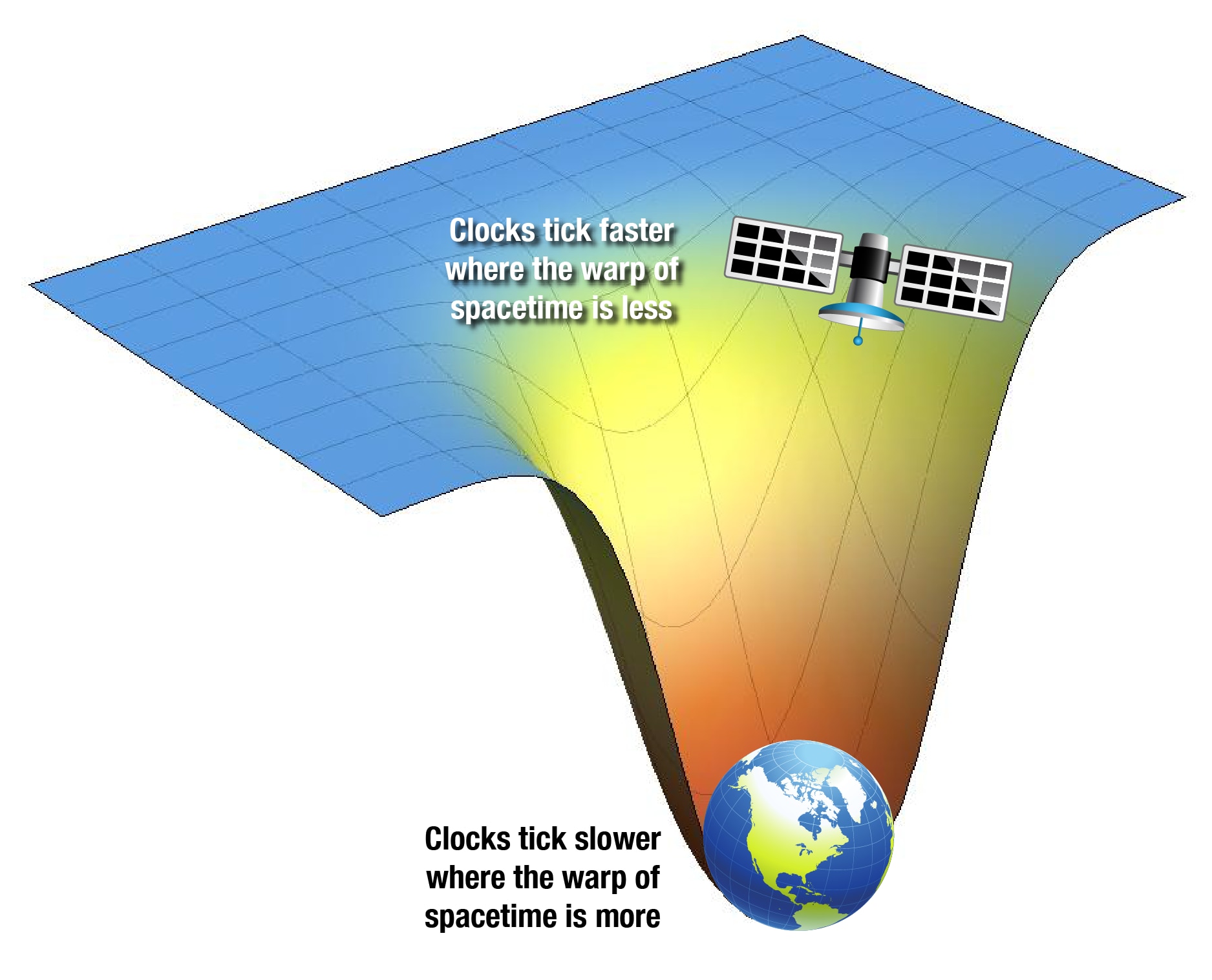 General Relativity: How Einstein's Theory Explains The Universe, And ...