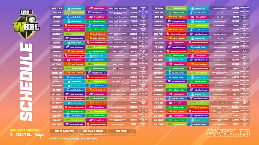 WBBL08 Fixtures