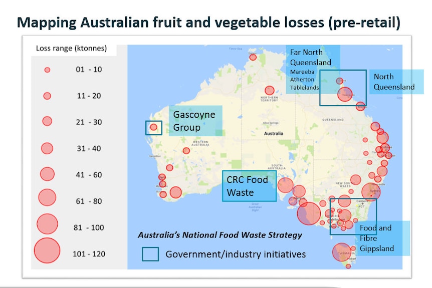 A map showing regions in Australia where the most fruit and vegetable losses occur pre-retail.