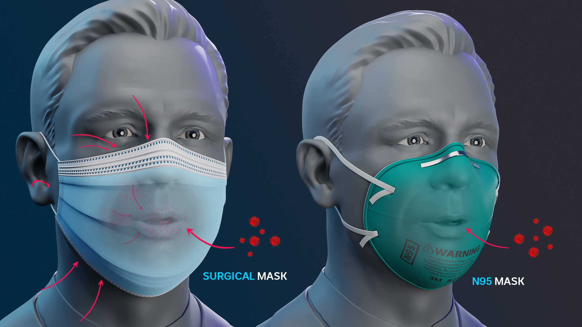 An illustration shows the difference between a surgical mask and a P2 or N95 mask.