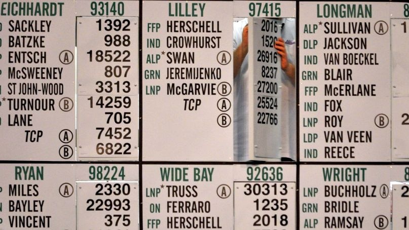 A worker flips one of the boards after adjusting the votes tally in the National Tally Room