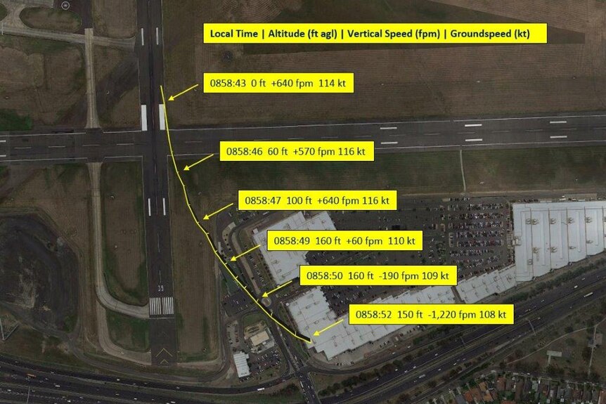 An image shows the times, altitudes and speeds of the plane that crashed into the DFO shopping centre in Essendon.