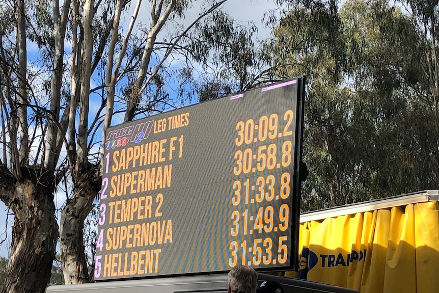 a signboard shows names and finishing time of boats