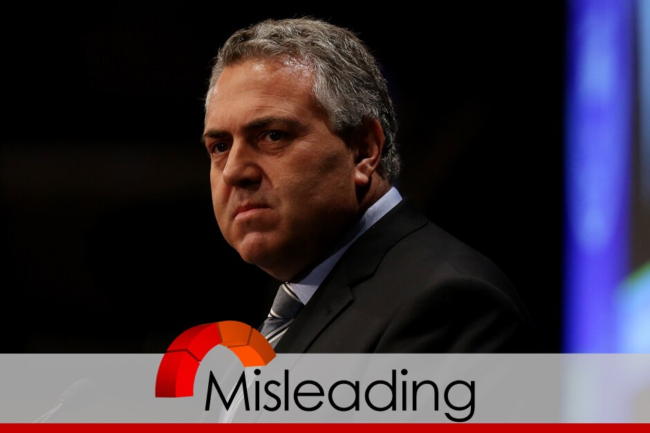 Fact check: Joe Hockey's 'poor people' don't have cars, don't drive far claim misleading