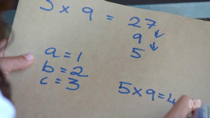 Hand write maths equations on paper