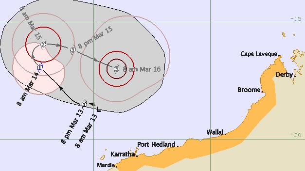 Cyclone Lua