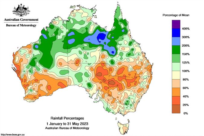 Year to date rainfall has been below average for large parts of southern Australia leading into a forecast dry winter.