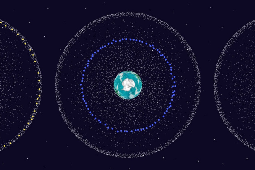 The orbits around Earth