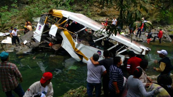 Atoyac River bus crash