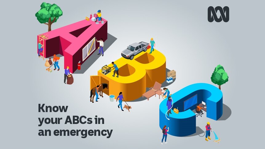 Know your ABCs in an emergency campaign image