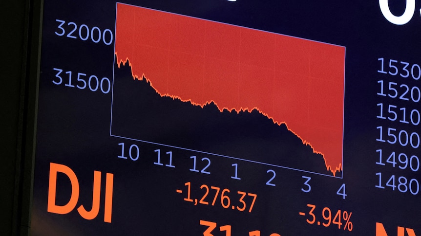 A screen on the trading floor displays the Dow Jones Industrial Average