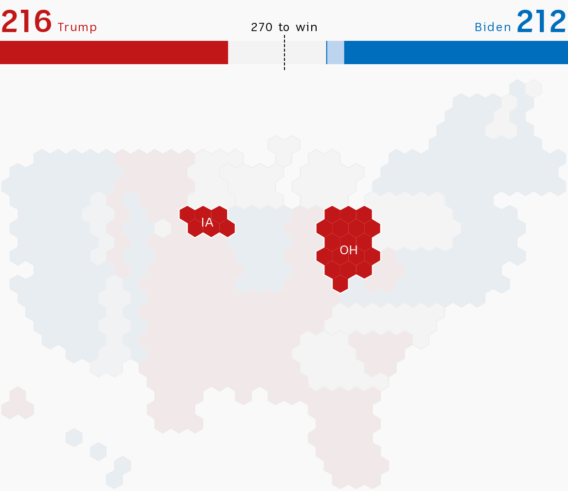 Graphic showing an allocation of electoral college votes