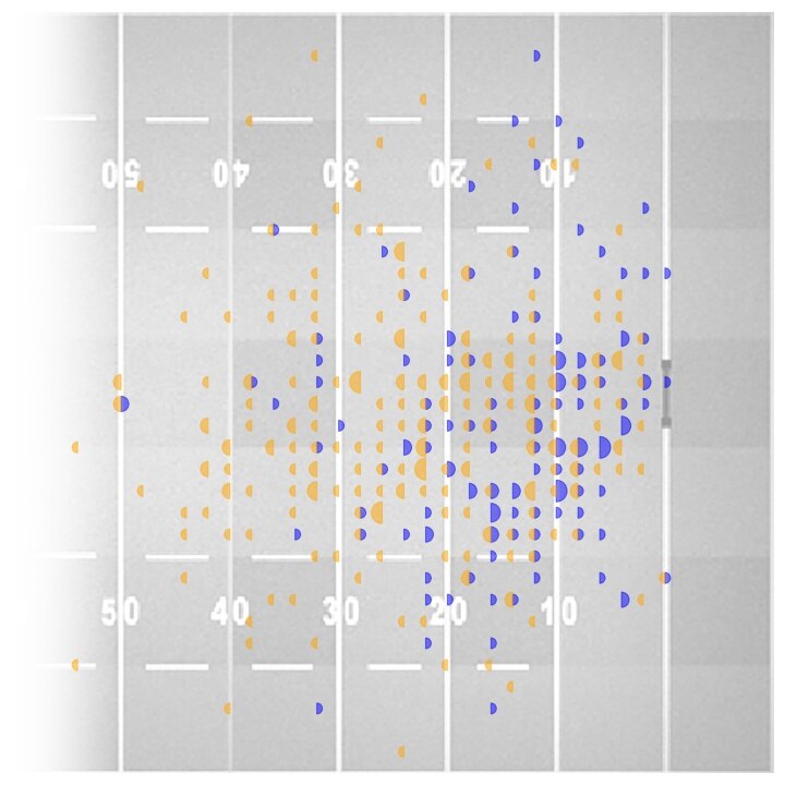 Chart showing locations of play the balls prior to a field goal attempt.