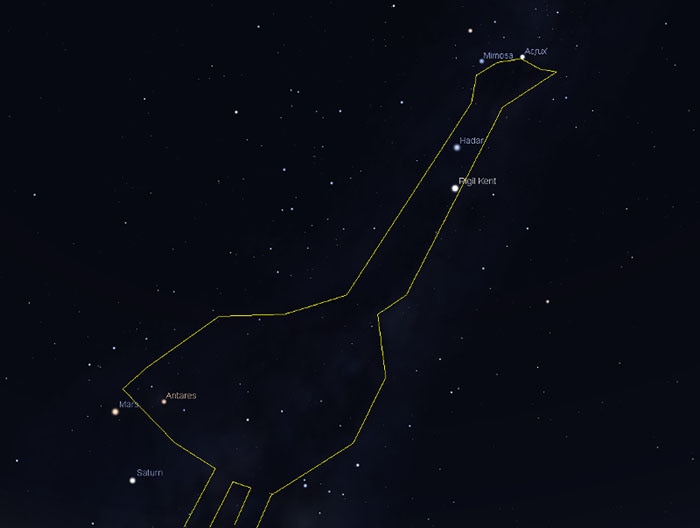 An outline of the Emu in the Sky constellation