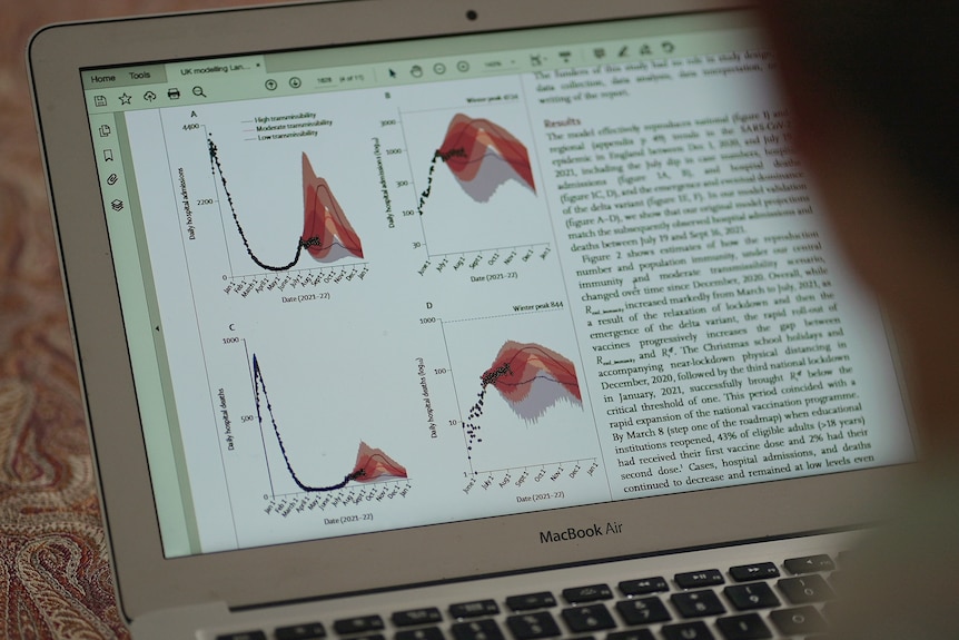 A graph showing modelling of infections of COVID-19