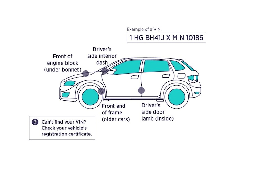 An illustration showing how to find a vehicle identification number on a car