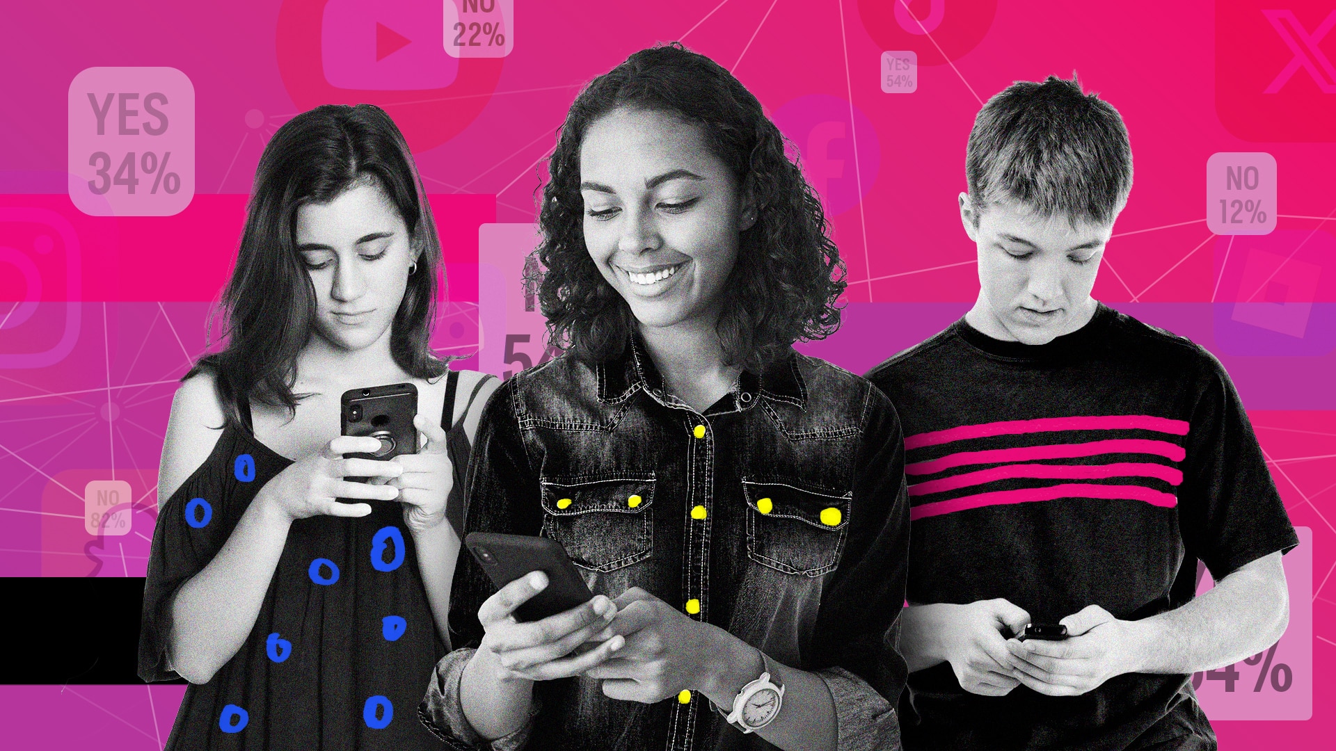 What 17,000-plus young people think about the social media ban